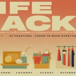 Life Hacks Impocoolmom: 20 Practical Hacks for Everyday Life